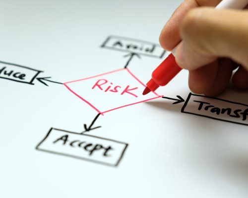 Businessman hand writing risk management concept avoid, accept, reduce and transfer